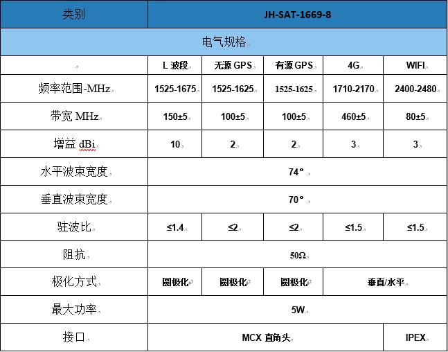 1591161588859566.png 190fa2877855f07bf454d8b165fc0e0.png