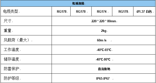 1591161597334323.png e474249bb77ef21f1d5bea0adf96f1e.png